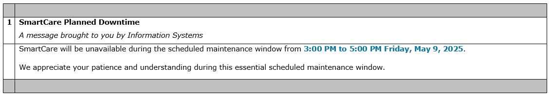 ACBH-IS Alert Notification
