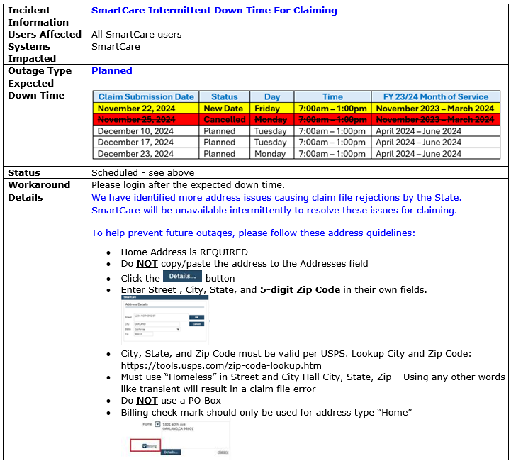 ACBH-IS Alert Notification